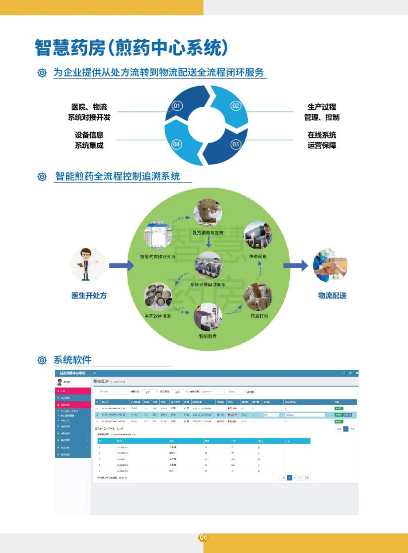 诚友产品宣传册第 8 页